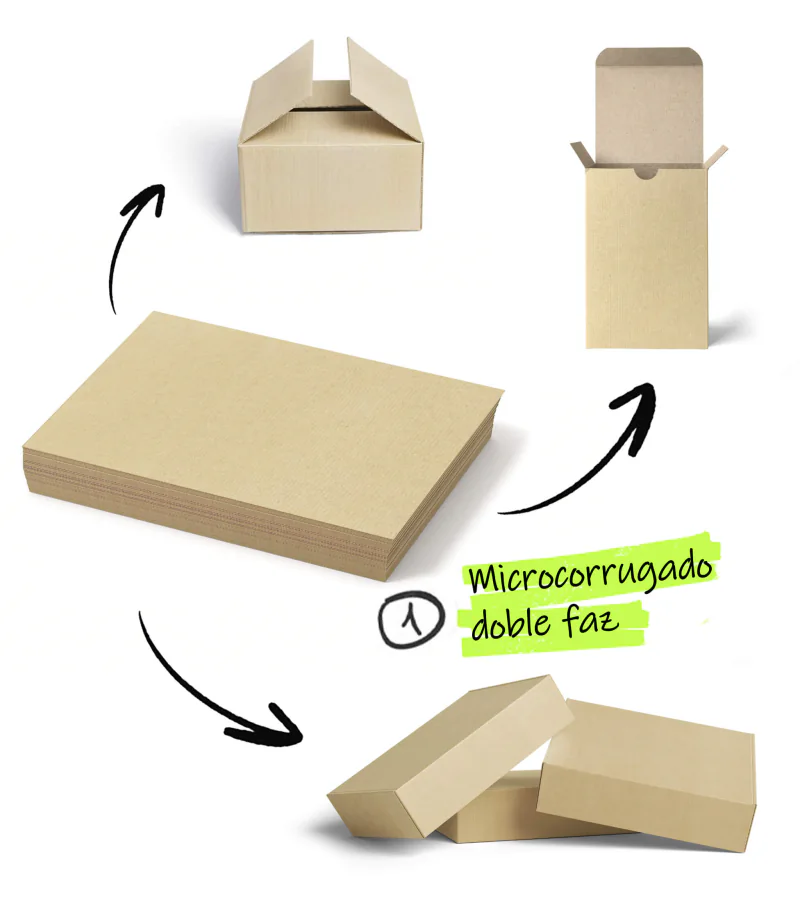 Planchas de cartón microcorrugado doble faz y cajas obtenidas mediante su conversión
